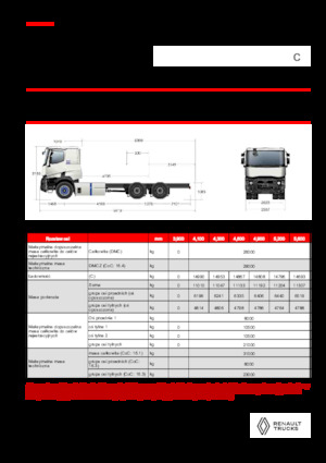 Ciągniki siodłowe ze sztywnym podwoziem Renault E-TECH C - P6x4 OFF ROAD