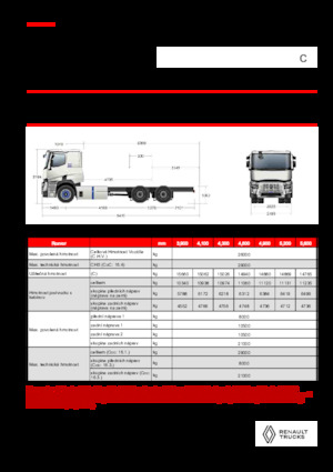 Ciągniki siodłowe ze sztywnym podwoziem Renault E-TECH C - P6x4 ROAD