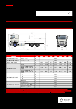 Ciągniki siodłowe ze sztywnym podwoziem Renault E-TECH C - P6x4 ROAD