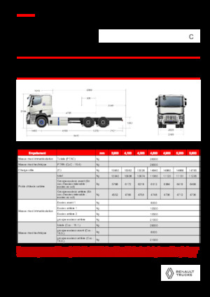 Ciągniki siodłowe ze sztywnym podwoziem Renault E-TECH C - P6x4 ROAD