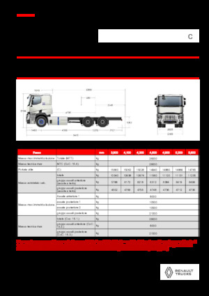 Ciągniki siodłowe ze sztywnym podwoziem Renault E-TECH C - P6x4 ROAD
