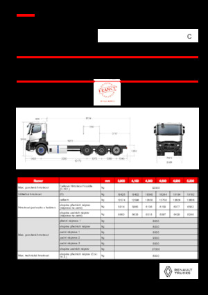 Ciągniki siodłowe ze sztywnym podwoziem Renault E-TECH C - P8x4*4 TRIDEM OFF ROAD