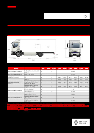 Ciągniki siodłowe ze sztywnym podwoziem Renault E-TECH D 16 XL HIGH P4x2