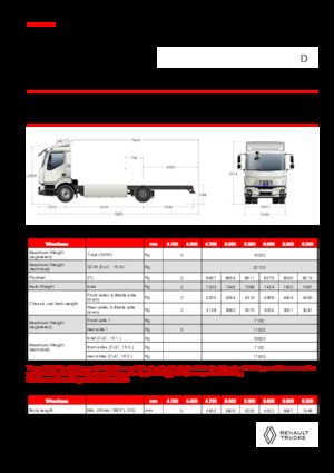 Ciągniki siodłowe ze sztywnym podwoziem Renault E-TECH D 16 XL HIGH P4x2