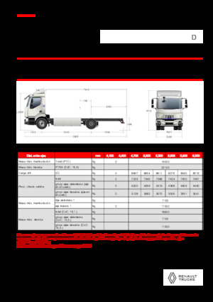 Ciągniki siodłowe ze sztywnym podwoziem Renault E-TECH D 16 XL HIGH P4x2
