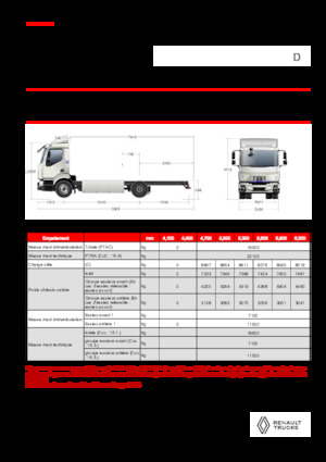 Ciągniki siodłowe ze sztywnym podwoziem Renault E-TECH D 16 XL HIGH P4x2
