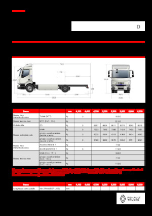 Ciągniki siodłowe ze sztywnym podwoziem Renault E-TECH D 16 XL HIGH P4x2