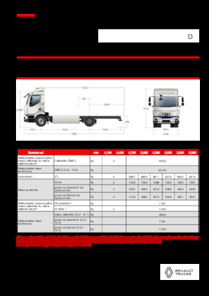 Ciągniki siodłowe ze sztywnym podwoziem Renault E-TECH D 16 XL HIGH P4x2