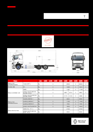 Ciągniki siodłowe ze sztywnym podwoziem Renault E-TECH T - P6x2 TAG