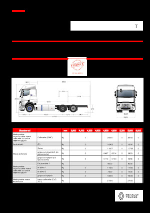 Ciągniki siodłowe ze sztywnym podwoziem Renault E-TECH T - P6x2 TAG