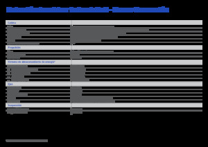 Ciągniki siodłowe ze sztywnym podwoziem Irizar ie truck 6x2