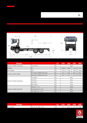 Ciągniki siodłowe ze sztywnym podwoziem Renault K 430.35 6X6 R HEAVY E6