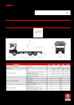 Ciągniki siodłowe ze sztywnym podwoziem Renault K 460.26 6X6 R MEDIUM E6