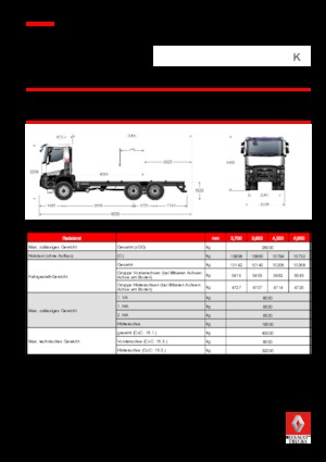 Ciągniki siodłowe ze sztywnym podwoziem Renault K 460.35 6X6 R HEAVY E6