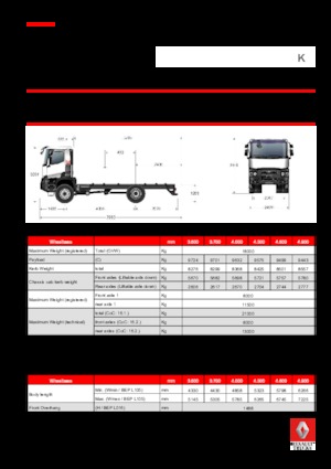 Ciągniki siodłowe ze sztywnym podwoziem Renault K 480.21 4X4 R HEAVY E6