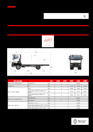 Ciągniki siodłowe ze sztywnym podwoziem Renault K P4X2 HEAVY 13L E6