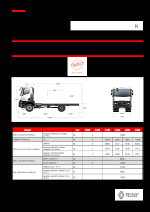 Ciągniki siodłowe ze sztywnym podwoziem Renault K P4X4 MEDIUM 11L E6