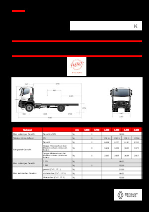 Ciągniki siodłowe ze sztywnym podwoziem Renault K P4X4 MEDIUM 11L E6
