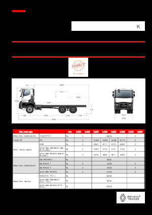 Ciągniki siodłowe ze sztywnym podwoziem Renault K P6X4 HEAVY 11L E6