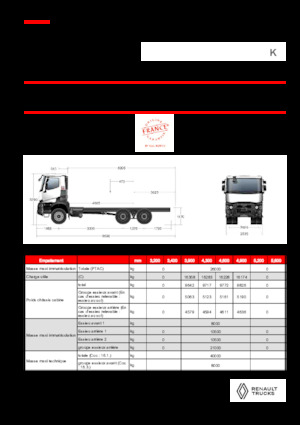Ciągniki siodłowe ze sztywnym podwoziem Renault K P6X4 HEAVY 11L E6