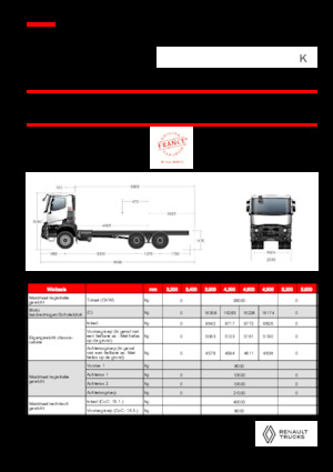 Ciągniki siodłowe ze sztywnym podwoziem Renault K P6X4 HEAVY 11L E6