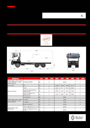 Ciągniki siodłowe ze sztywnym podwoziem Renault K P6X4 HEAVY 11L E6
