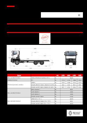 Ciągniki siodłowe ze sztywnym podwoziem Renault K P6X6 HEAVY 13L E6