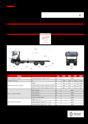 Ciągniki siodłowe ze sztywnym podwoziem Renault K P6X6 MEDIUM 13L E6