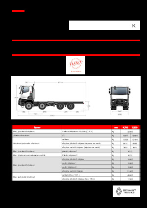 Ciągniki siodłowe ze sztywnym podwoziem Renault K P8X8 HEAVY 13L E6