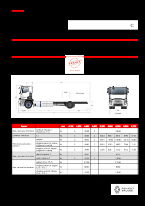 Ciągniki siodłowe ze sztywnym podwoziem Renault RT E-TECH C - P4x2 ROAD