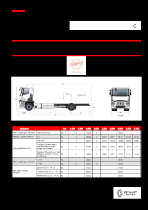 Ciągniki siodłowe ze sztywnym podwoziem Renault RT E-TECH C - P4x2 ROAD