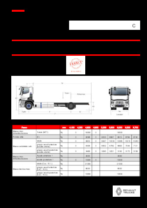 Ciągniki siodłowe ze sztywnym podwoziem Renault RT E-TECH C - P4x2 ROAD