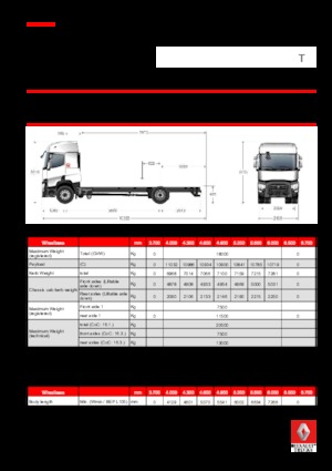 Ciągniki siodłowe ze sztywnym podwoziem Renault T 430.18 4x2 R E6