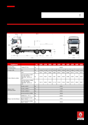 Ciągniki siodłowe ze sztywnym podwoziem Renault T 440.24.5 HIGHCAB 6x2 R LOW E6 (LHD)