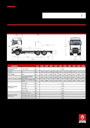 Ciągniki siodłowe ze sztywnym podwoziem Renault T 440.26 HIGHCAB 6x2 R E6 (LHD)