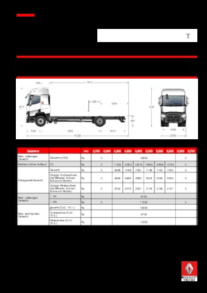 Ciągniki siodłowe ze sztywnym podwoziem Renault T 460.18 4x2 R LOW E6