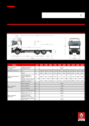 Ciągniki siodłowe ze sztywnym podwoziem Renault T 460.24.5 6x2 R LOW E6