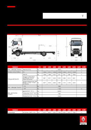 Ciągniki siodłowe ze sztywnym podwoziem Renault T 480.18 HIGHCAB 4x2 R E6 (LHD)