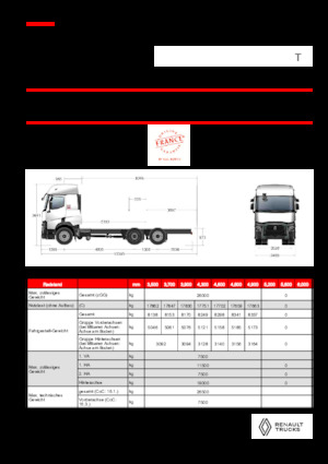 Ciągniki siodłowe ze sztywnym podwoziem Renault T P6X2 13L E6