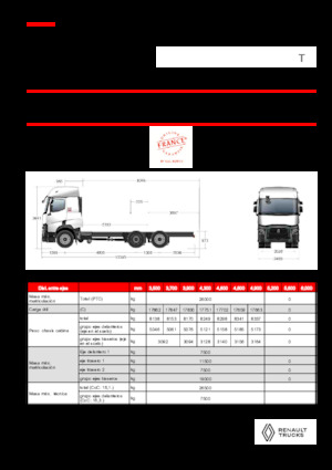 Ciągniki siodłowe ze sztywnym podwoziem Renault T P6X2 13L E6