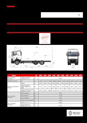 Ciągniki siodłowe ze sztywnym podwoziem Renault T P6X2 LOW 26T 13L E6