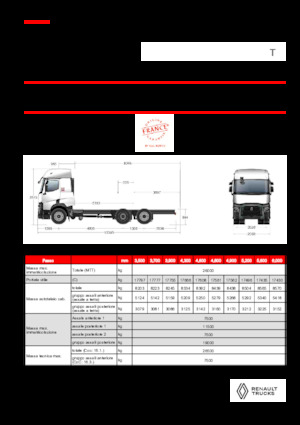 Ciągniki siodłowe ze sztywnym podwoziem Renault T P6X2 LOW 26T 13L E6