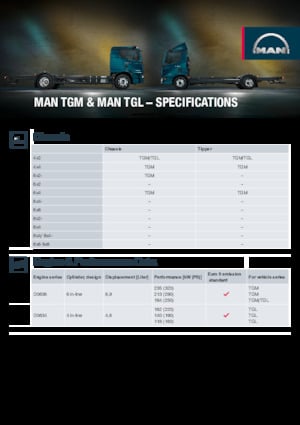Ciągniki siodłowe ze sztywnym podwoziem MAN TGL 12.250