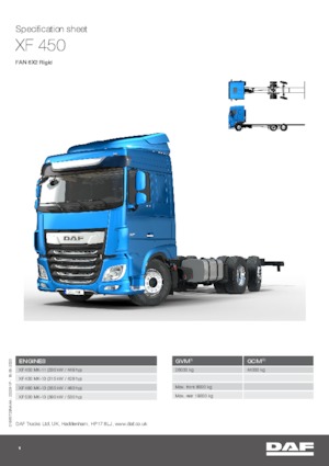 Ciągniki siodłowe ze sztywnym podwoziem DAF XF 450 FAN