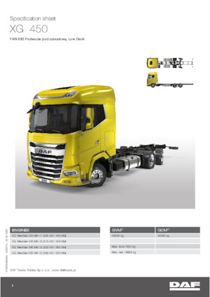 Ciągniki siodłowe ze sztywnym podwoziem DAF XG 430 FAN Low Deck