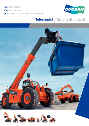 Ładowarki teleskopowe Doosan DT160
