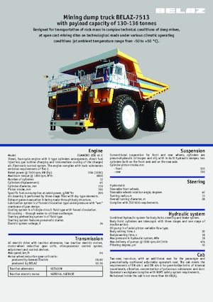 Wywrotka tylnozsypowa Belaz 7513