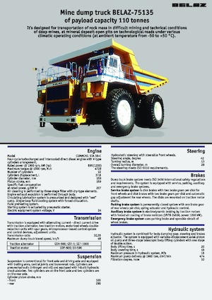 Wywrotka tylnozsypowa Belaz 75135