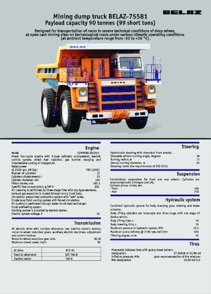 Wywrotka tylnozsypowa Belaz 75581