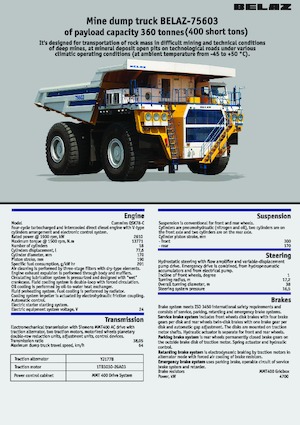 Wywrotka tylnozsypowa Belaz 75603
